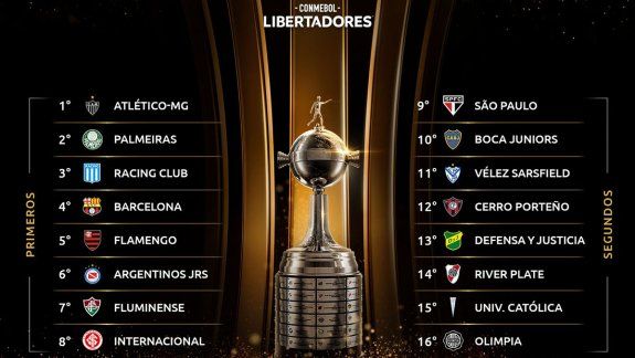 Copa Libertadores: Boca y River
