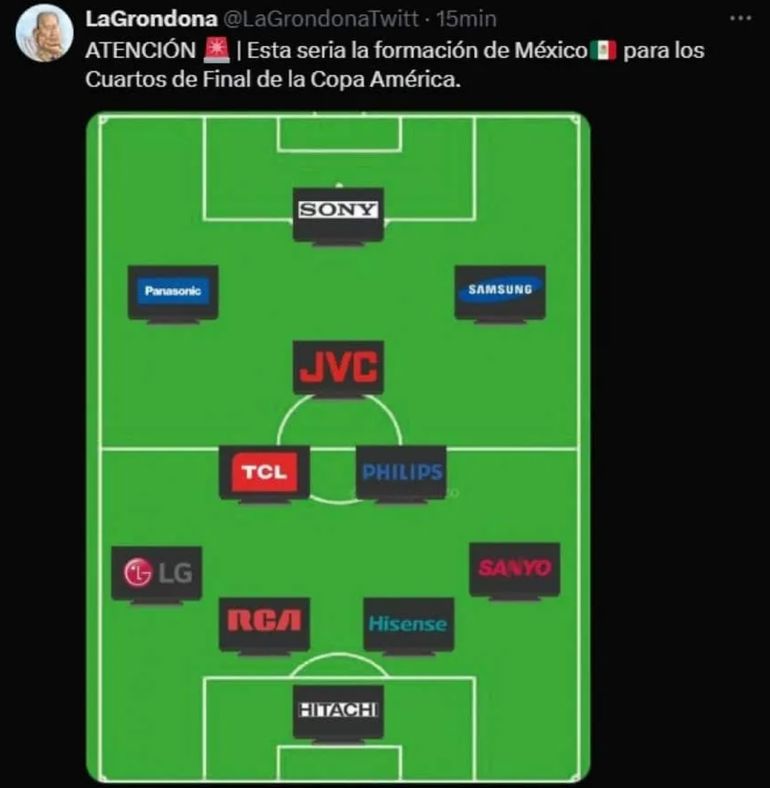 Los memes de la eliminación de México Los memes de la eliminación de México