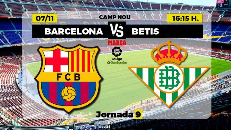 Barcelona vs Real Betis: todo antes del encuentro