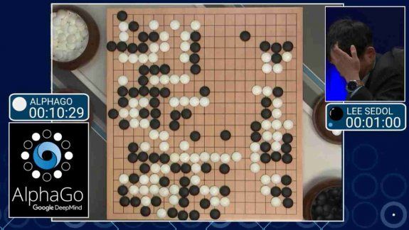 El go es uno de los juegos más populares de China, Japón y Corea.