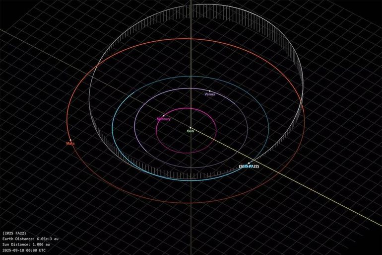 La detección tardía coincidió con un bloqueo administrativo en Estados Unidos, lo que afectó la capacidad de análisis inmediato de la NASA.