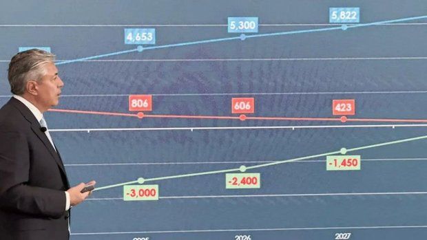 rolando figueroa: tenemos que acelerar la inversion de la infraestructura en neuquen rolando figueroa: tenemos que acelerar la inversion de la infraestructura en neuquen
