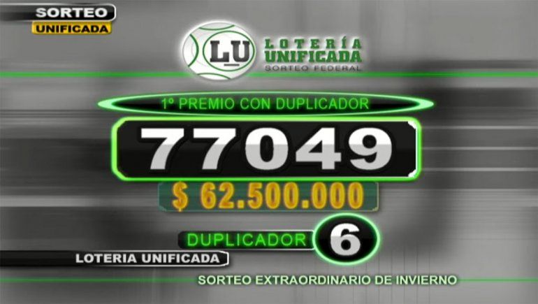 El Extraordinario de Invierno de La Lotería fue para el 77049