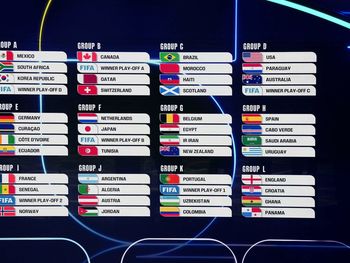 Grupo J: ¿qué días juega Argentina en el Mundial 2026?