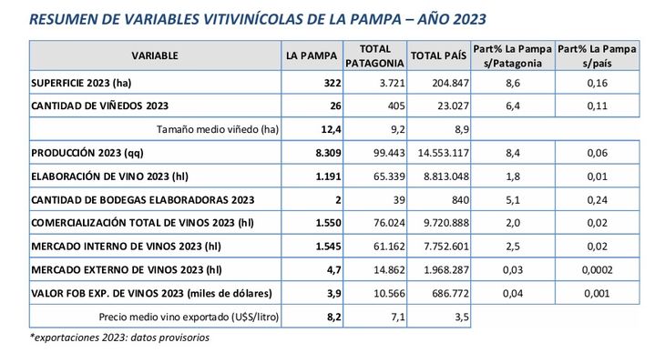 Radiografía de la producción. Gráfico: INV Radiografía de la producción. Gráfico: INV