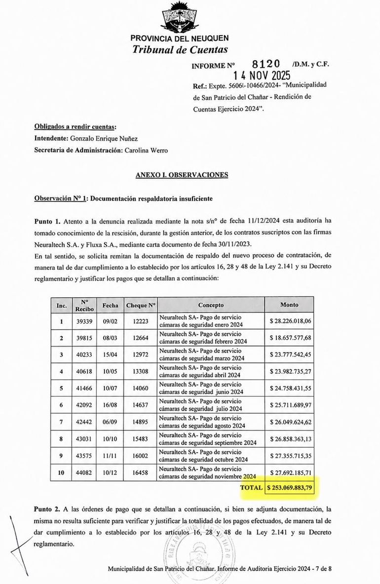 Los pagos observados por el Tribunal de Cuentas, durante la auditoría del ejercicio 2024, como suele hacer todos los años la vocalía que está a cargo de esa función. Los pagos observados por el Tribunal de Cuentas, durante la auditoría del ejercicio 2024, como suele hacer todos los años la vocalía que está a cargo de esa función.