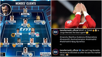 ¿vale la pena? la razon por la que ronaldo bloqueo a cuenta de instagram ¿vale la pena? la razon por la que ronaldo bloqueo a cuenta de instagram