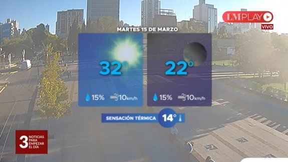 El calor sigue a pleno en la región