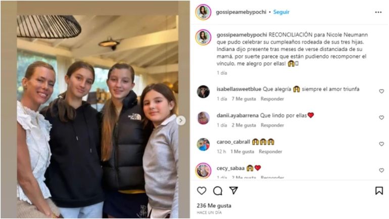 Nicole Neumann y sus hijas Nicole Neumann y sus hijas