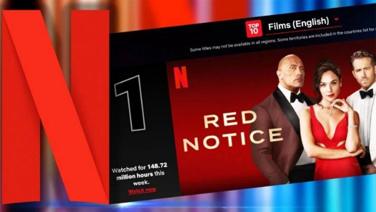 Los cambios que hará Netflix a la hora de informar los Top 10