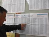 Las elecciones PASO no se realizarán este año.