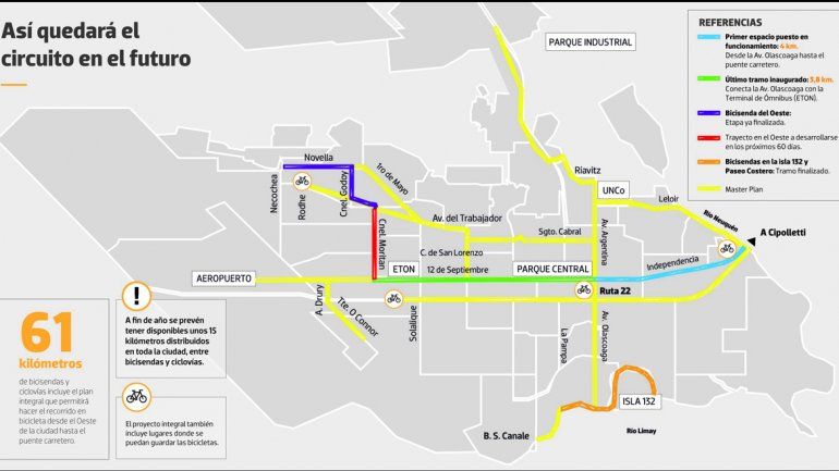 Plan integral de 61 km de bicisendas para la ciudad de Neuquén.