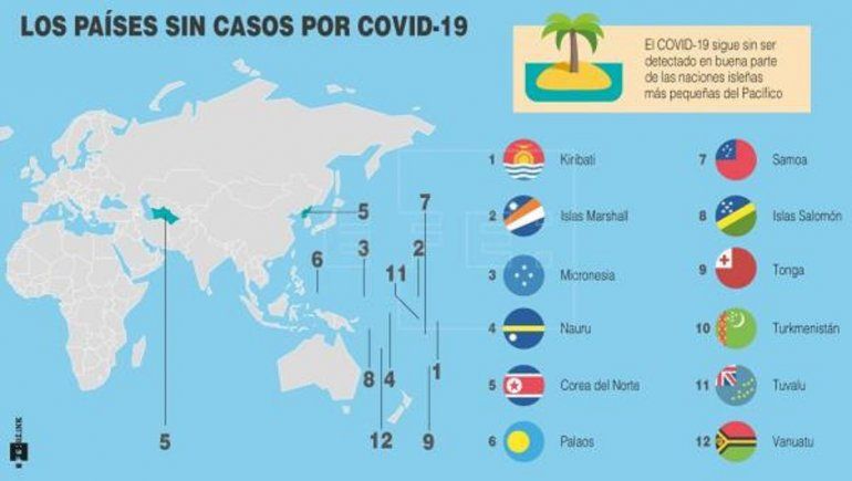 Coronavirus: en 14 lugares del mundo no ha llegado la enfermedad