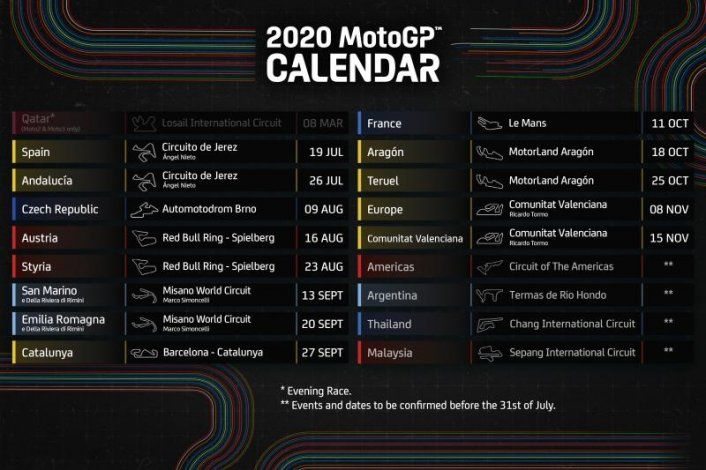 El Moto GP confirmó su calendario para 2020. El mismo constará con 17 fechas y Termas de Río Hondo estaría al final del ejercicio.