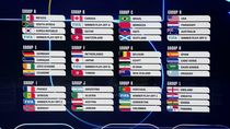 Grupo J: ¿qué días juega Argentina en el Mundial 2026? Grupo J: ¿qué días juega Argentina en el Mundial 2026?