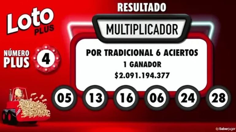 Los números que acertó el apostador de Chubut en el sorteo del 10 de julio del Loto Plus. Los números que acertó el apostador de Chubut en el sorteo del 10 de julio del Loto Plus.