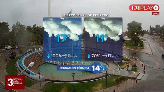 Alerta naranja por tormentas en la región