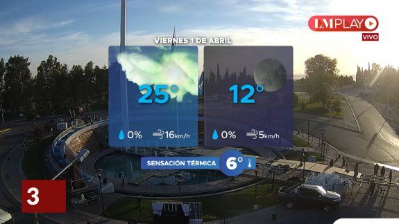 Jornada agradable en el Alto Valle
