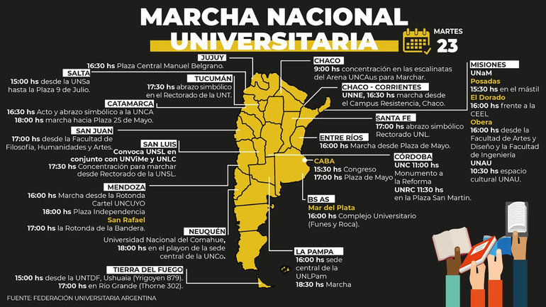 El mapa de la Marcha Universitaria, provisto por Somos Télam. El mapa de la Marcha Universitaria, provisto por Somos Télam.