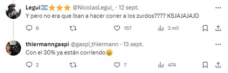 Algunos tweets del joven libertario. Algunos tweets del joven libertario.