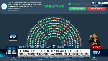 votacion acuerdo fmi diputados