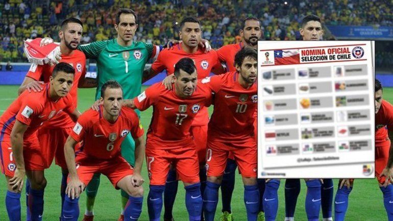 Publicaron una insólita lista de convocados de Chile para el Mundial