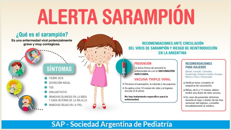 Confirman un caso de sarampión importado desde Medio Oriente