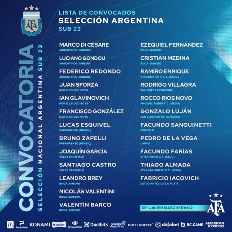Los convocados de la Selección Argentina Sub 23. Los convocados de la Selección Argentina Sub 23.