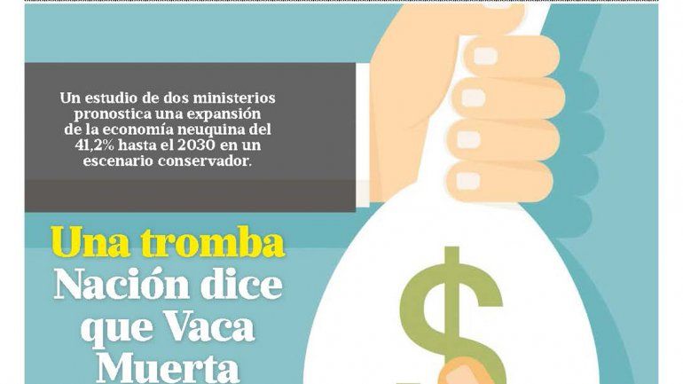 Una tromba:  Nación dice que Vaca Muerta crecerá a tasas chinas