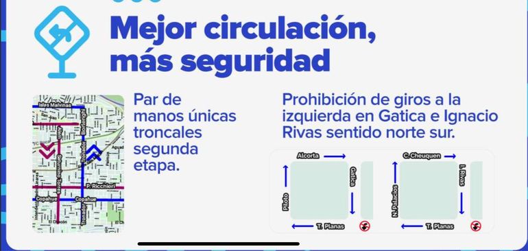 Los futuros cambios de sentido de calles en la ciudad de Neuquén. Los futuros cambios de sentido de calles en la ciudad de Neuquén.