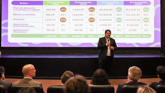 El intendente Mariano Gaido, el 31 de octubre, durante la presentación del Presupuesto 2025.