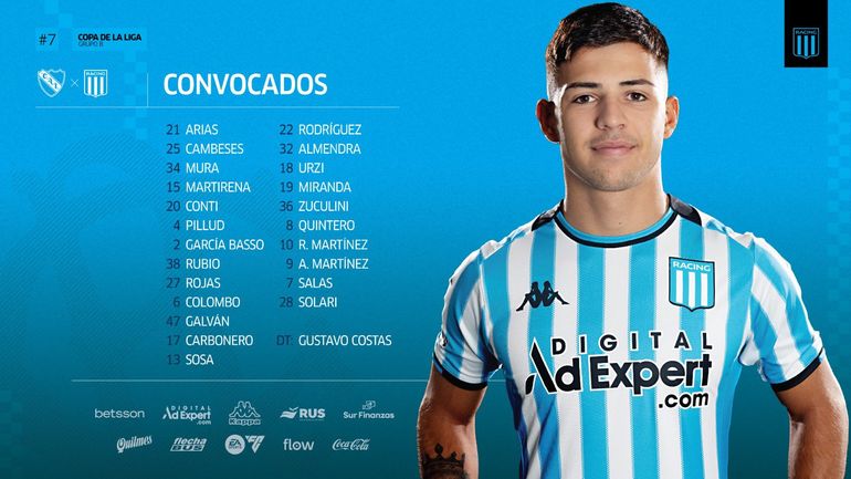 Los convocados de Racing. Los convocados de Racing.