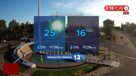 ¿Vuelve el calor al Alto Valle?