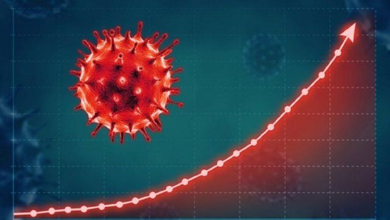 Coronavirus: aumentos y fallecidos en las últimas 24 horas