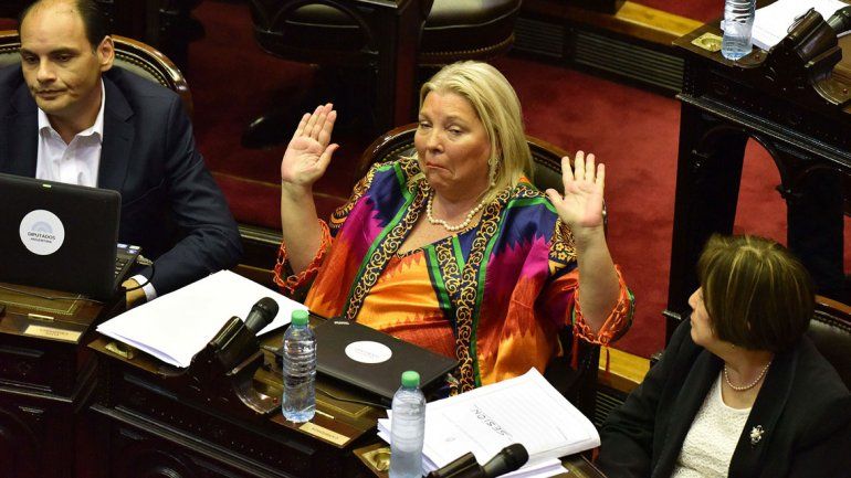 Carrió
