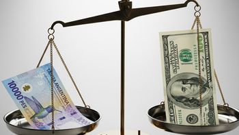 atraso cambiario en argentina: cuando empezo y hacia donde va
