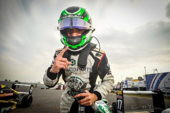 Marques y sus objetivos en el TC2000