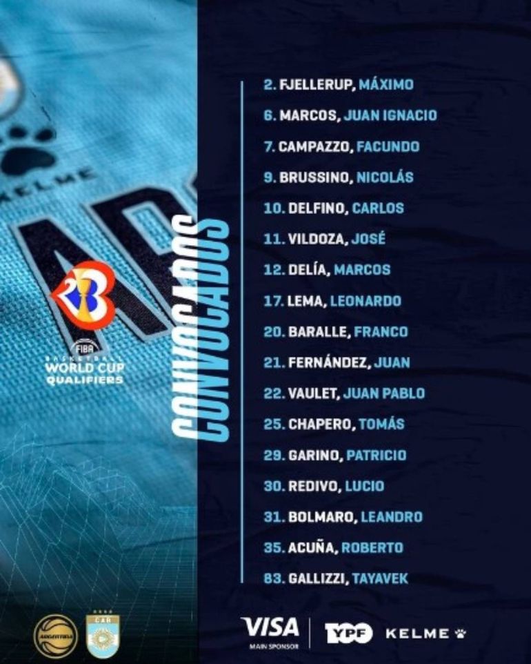 La selección nacional de básquet busca clasificarse para el mundial en casa