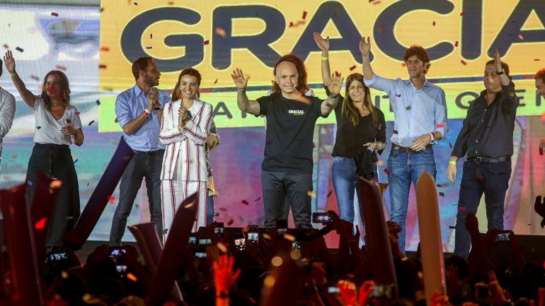 Un categórico triunfo de Rodríguez Larreta en primera vuelta en CABA