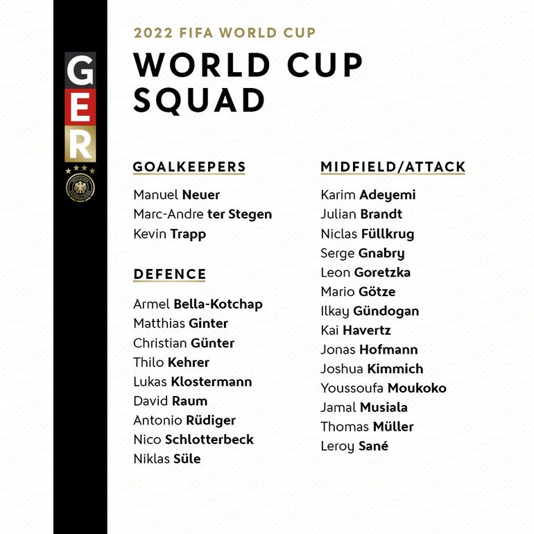 Los 26 jugadores que representarán a Alemania en Qatar 2022. 