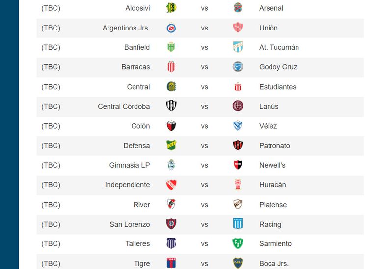 Así se jugará la última fecha de la Copa de la Liga Profesional.