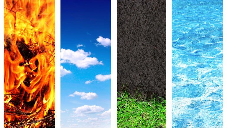 Signos compatibles del zodíaco, según los elementos