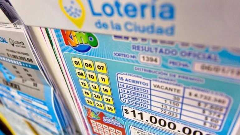 Este es el sorteo más popular del país | Foto: Quiniela de la Ciudad