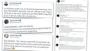 opositores furiosos con las medidas de batakis: los mensajes de twitter opositores furiosos con las medidas de batakis: los mensajes de twitter
