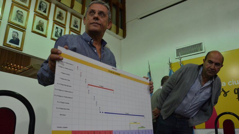 Si se lo pide, Pechi se integraría al gabinete de Macri