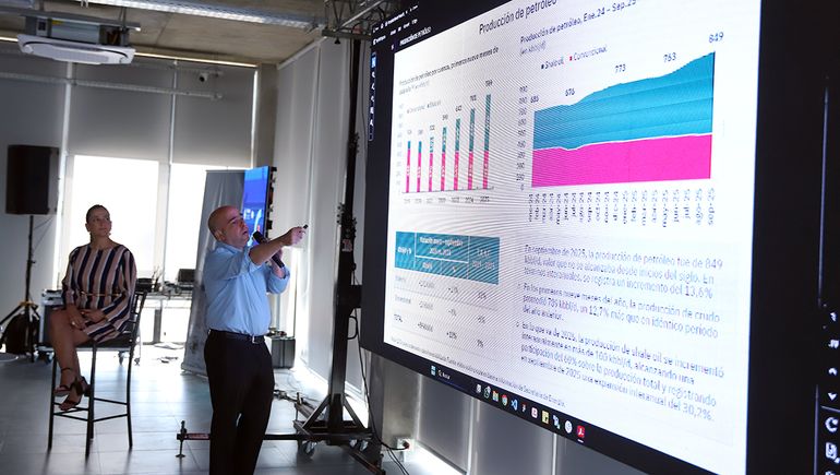 Nicolás Arceo: Hay mejores condiciones para las PyMES pero en el corto plazo no va a mejorar el precio