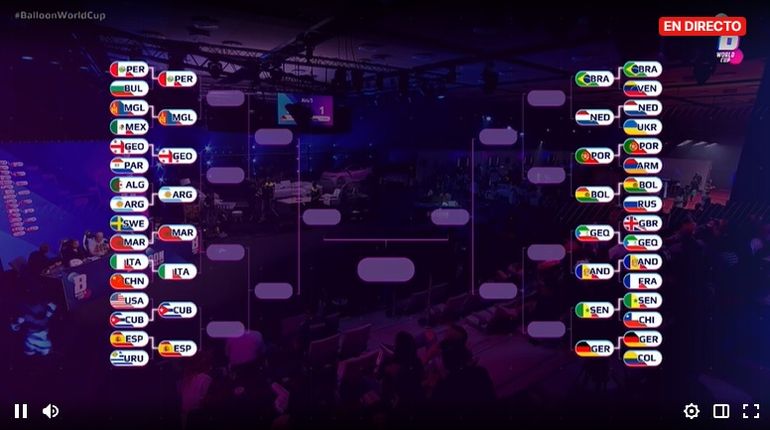 Ibai organizó el Mundial de Globos. Un argentino entre los mejores.