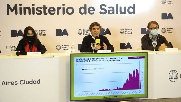 El ministro de Salud porteño dijo que lo peor está por venir