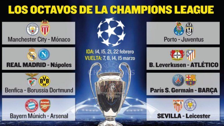 Barcelona-PSG y Real Madrid-Napoli, los cruces de octavos