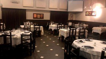 santa fe reclamo abrir los bares y restaurantes santa fe reclamo abrir los bares y restaurantes